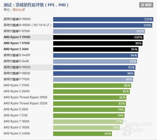 http://pics4.baidu.com/feed/574e9258d109b3de221f3e07ad8ef484810a4cf0.jpeg?token=7e2a68b087ecdd4ece53c9bb3fb4918c&s=4050E0321ABF128E9109F84D030060E1