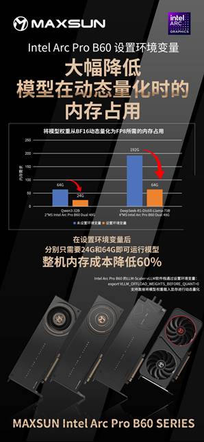 ��1��-��ȷ��-1125x2436