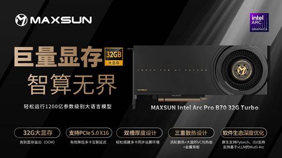 MS Intel Arc Pro B70 32G Turbo-1-主图