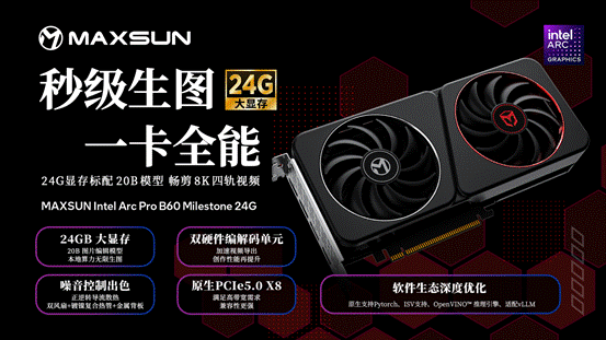 MAXSUN Intel Arc Pro B60 Milestone 24G横版